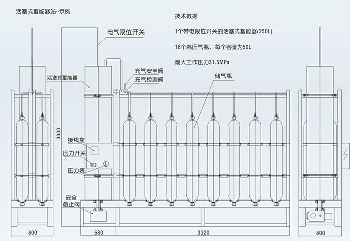 活塞式蓄能器站结构