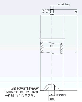 活塞式蓄能器内部结构及外形尺寸