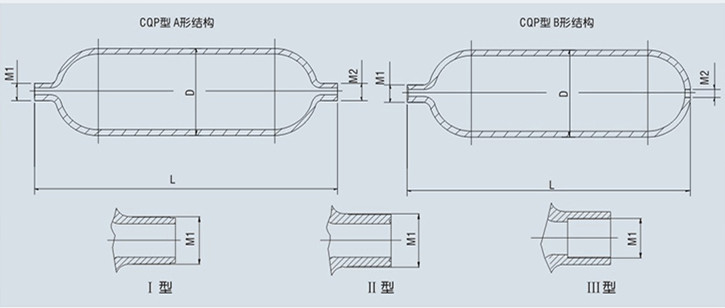 非隔离式蓄能器外形尺寸