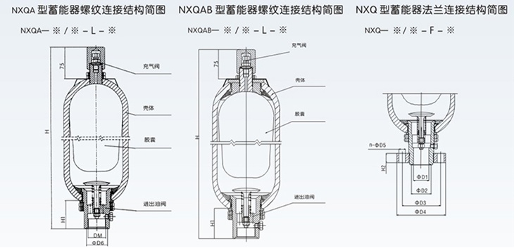 囊式蓄能器结构尺寸