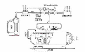 囊式蓄能器工作原理图