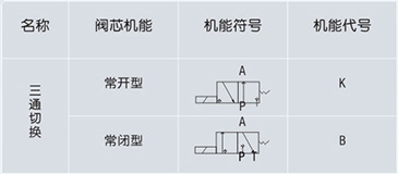 技术参数.jpg