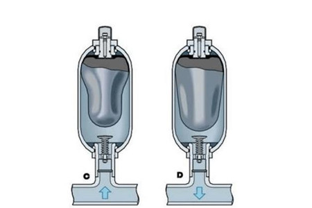 检查隔膜式蓄能器膨胀压力的方法